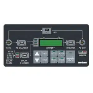 Bedieningspaneel GAMPANEL