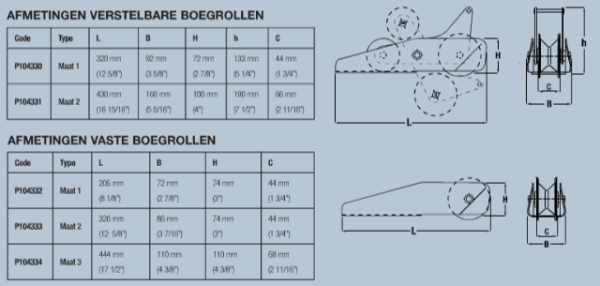 Fixed Bow Roller 1 P104332