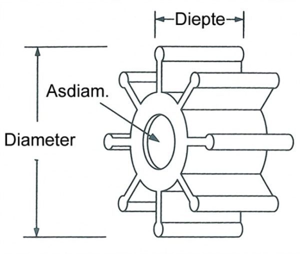 Impeller 005 SP NIO 1FL