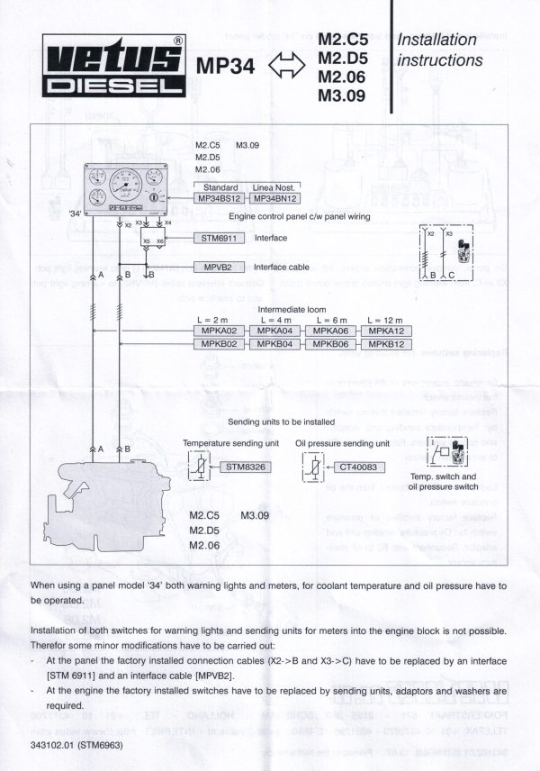 Kit ter vervanging van STM6960