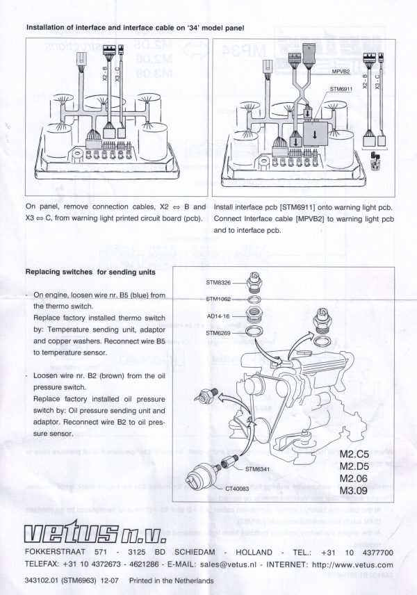 Kit ter vervanging van STM6960