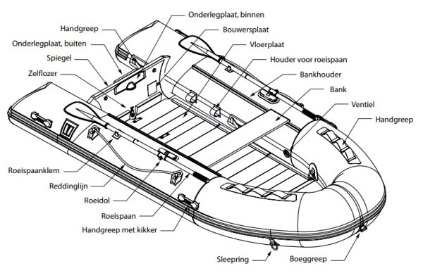 Reparatieset VBREPAIR