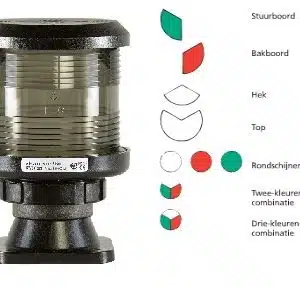 Rondsch.groen lantaarn RG35V