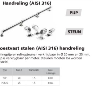 Rvs railingpijp Ø22 p/pm