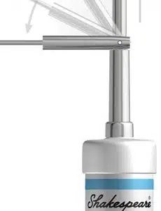 Shakespeare Lift 'n' Lay wegklapbare antenne L = 0.9m