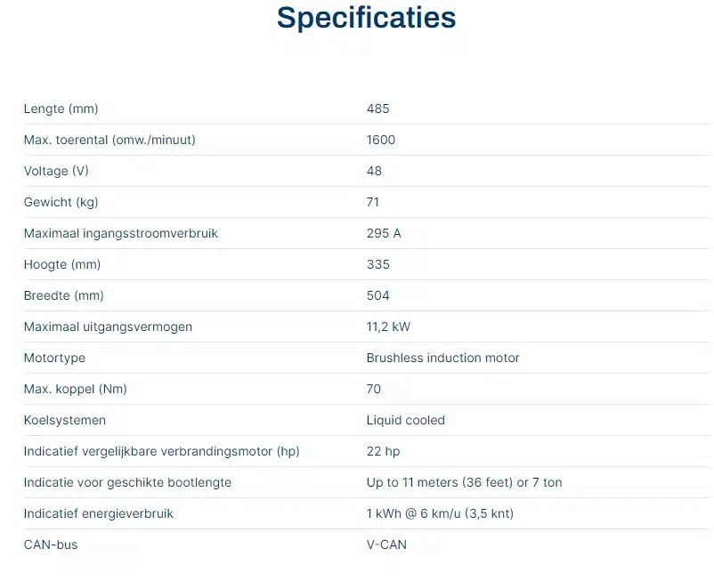 Vetus Electrische voortstuwing 11KW