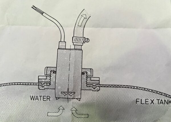 Doorvoer voor inline pomp flex tank