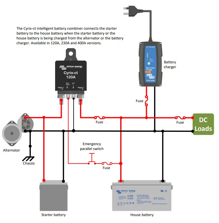 Cyrix-ct 12/24V-120A intelligent combiner, 12V / 24V, 120A, 46 x 46 x 80