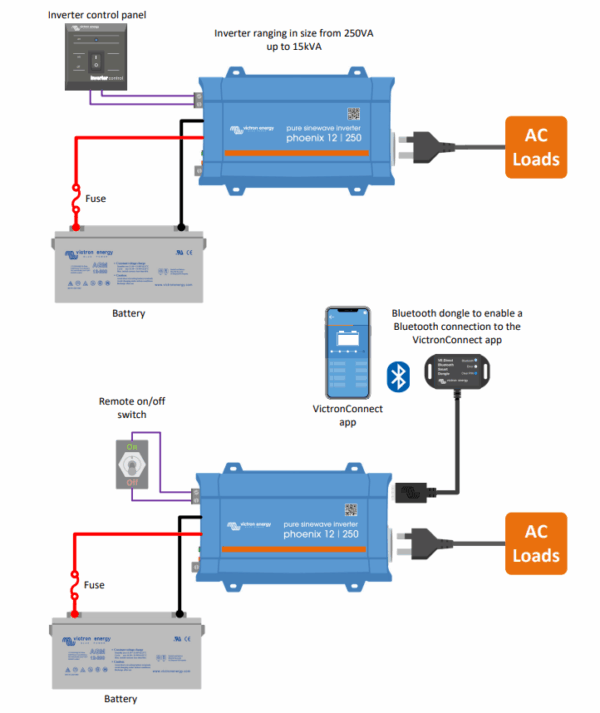 Inverter 12/375 VE.Direct, 12V, 375VA, 86 x 165 x 260